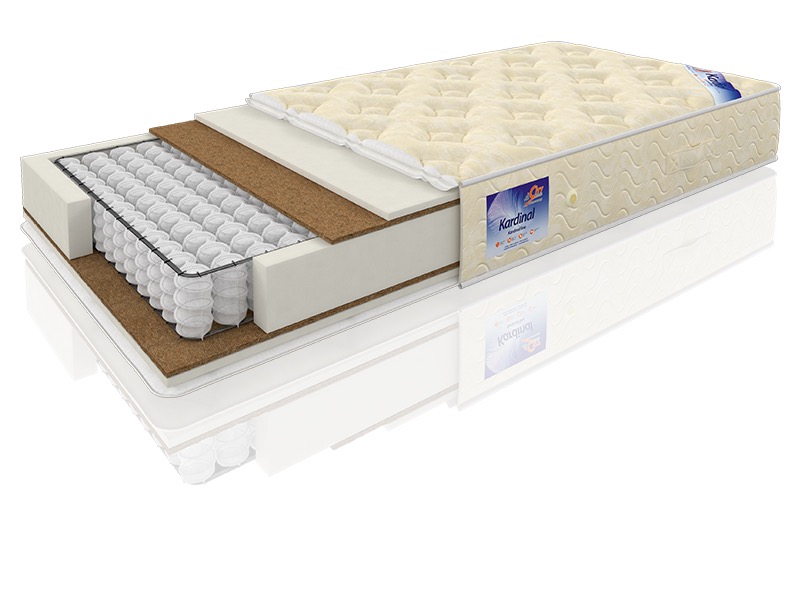 Фото Матрас Neptun (Нептун) от производителя Сити в Нижнегорске по цене 9 640 ₽