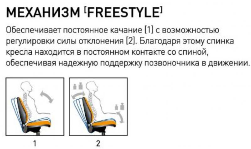 Фото Кресло для персонала Юпитер (Jupiter) GTP Ergo freestyle (пластик) от производителя Новый стиль в Нижнегорске по цене 5 460 ₽