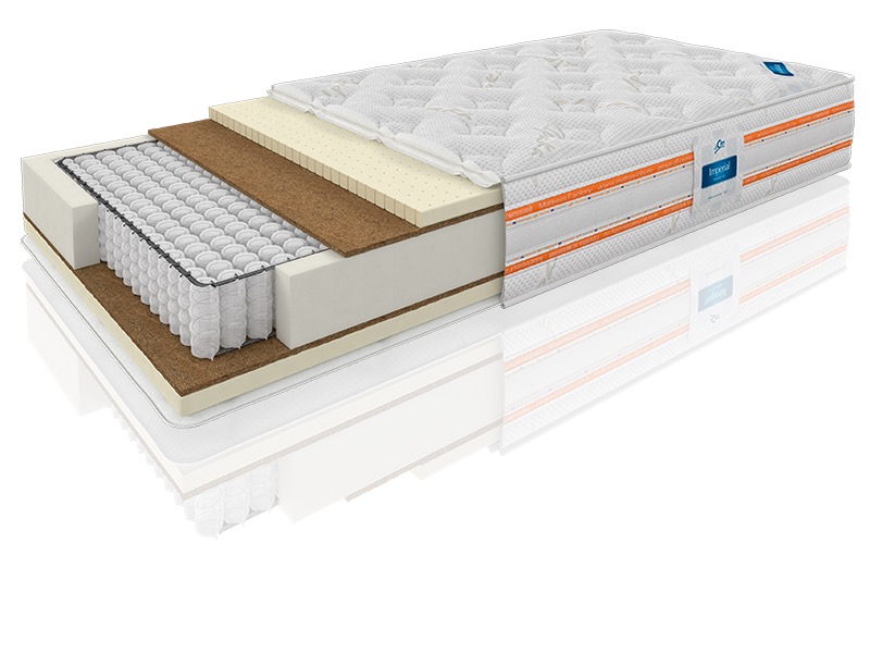 Фото Матрас Imperial (Империал) от производителя Сити в Нижнегорске по цене 22 400 ₽