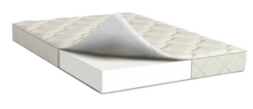 Фото Матрас Lite plus lux (Лайт плас люкс) от производителя Сити в Нижнегорске по цене 7 610 ₽
