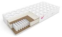Матрас Active (Актив) (70х200 , Ширина 70 см , Высота 22 см (Сити) ) в Нижнегорске от производителя 