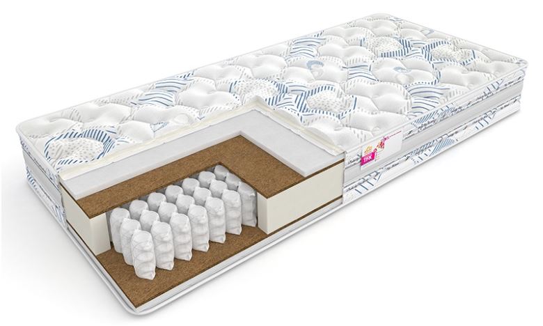 Фото Матрас Orto (Орто) от производителя Сити в Нижнегорске по цене 12 590 ₽