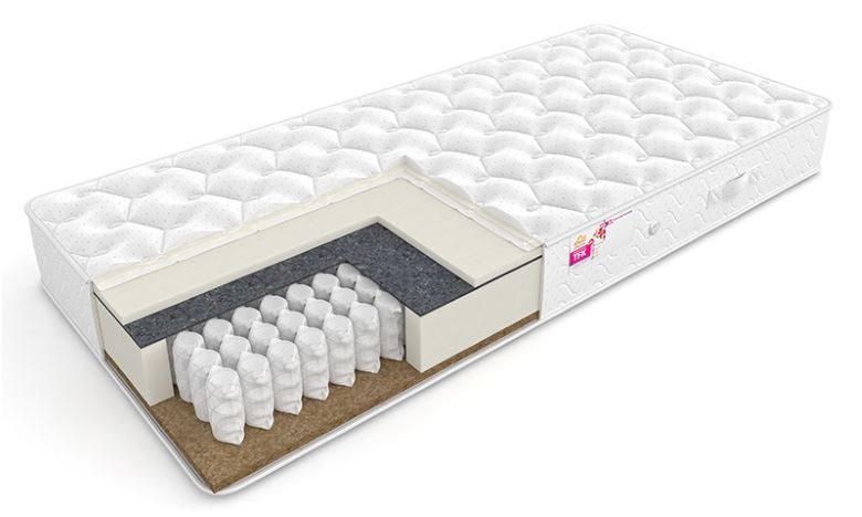 Фото Матрас Status (Статус) от производителя Сити в Нижнегорске по цене 8 800 ₽