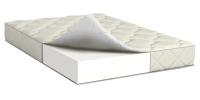 Фото matrasy-bespruzhinnye матрас hit plus производитель Askona